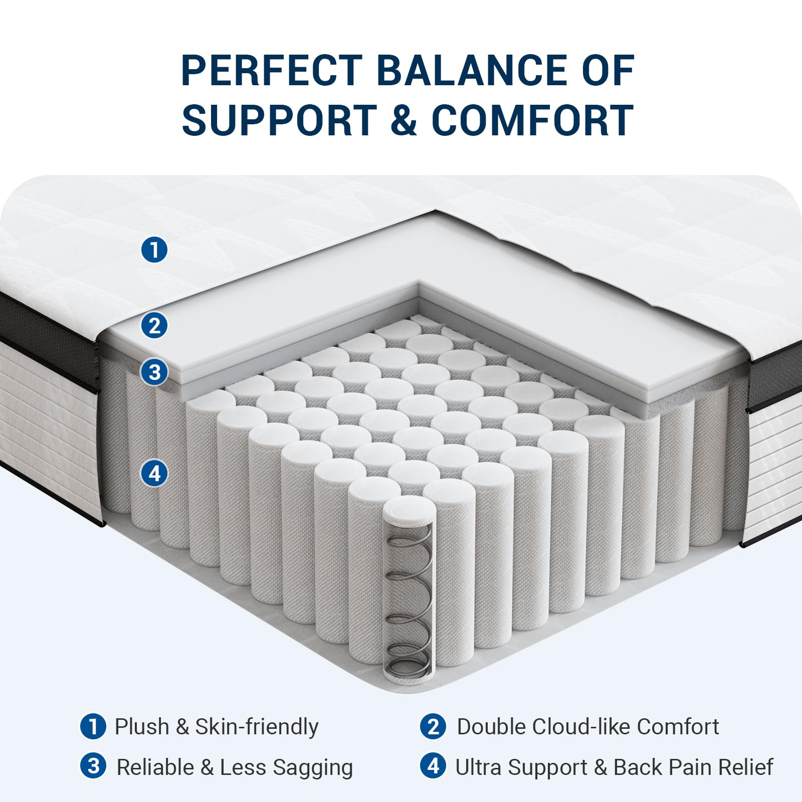 Avenco 14 Inch King Size Mattress, Hybrid Mattress In A Box With Independent Spring, Soft And Comfort Medium Firm King Mattress,